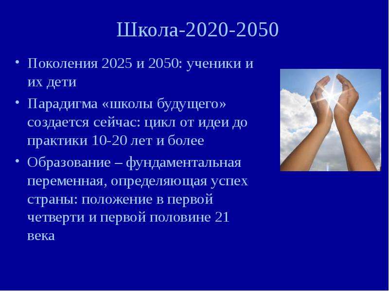 Правила школы 2020. Образование 2050. Письмо будущим ученикам 2050 года. Года смены поколений до 2025.