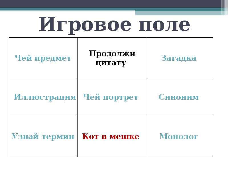 Продолжи по полям. Портрет синоним. Висит портрет синоним. Образы главных героев писателя ф г рассказ крестики нолики.