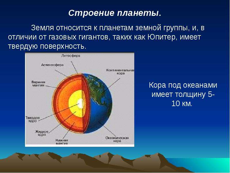 Презентация моя планета