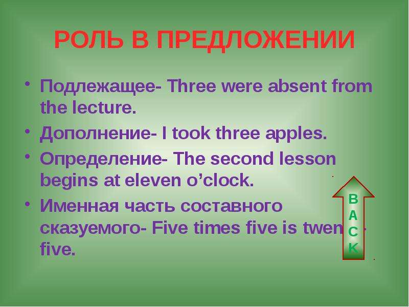 The lesson begin at 9. Absent from. I was absent from the Lesson. Eleventh порядковые числительные до 30. Absent from or at.