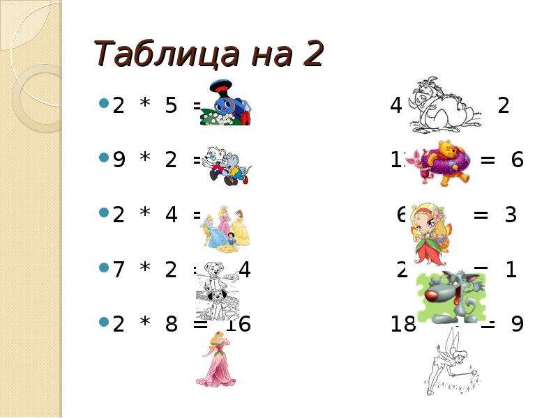 Закрепление таблицы умножения 2 класс