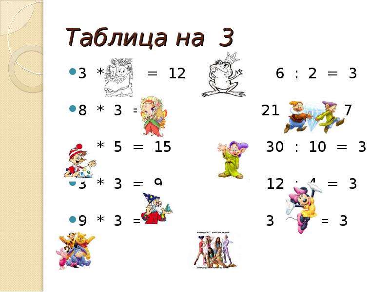 Презентация закрепление умножение и деление на 2