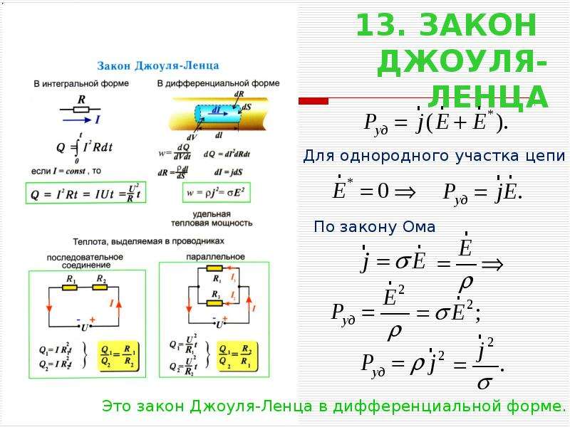 Закон джоуля ленца рисунок