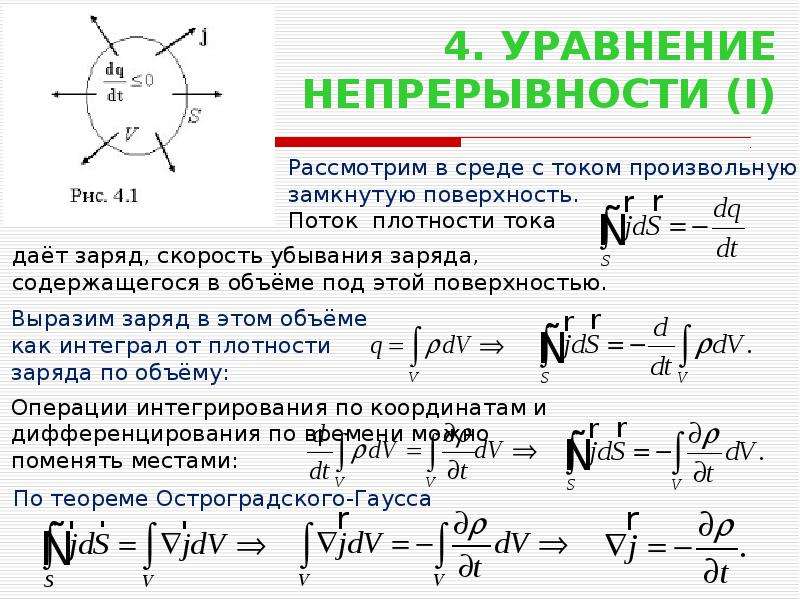 Уравнение непрерывности тока