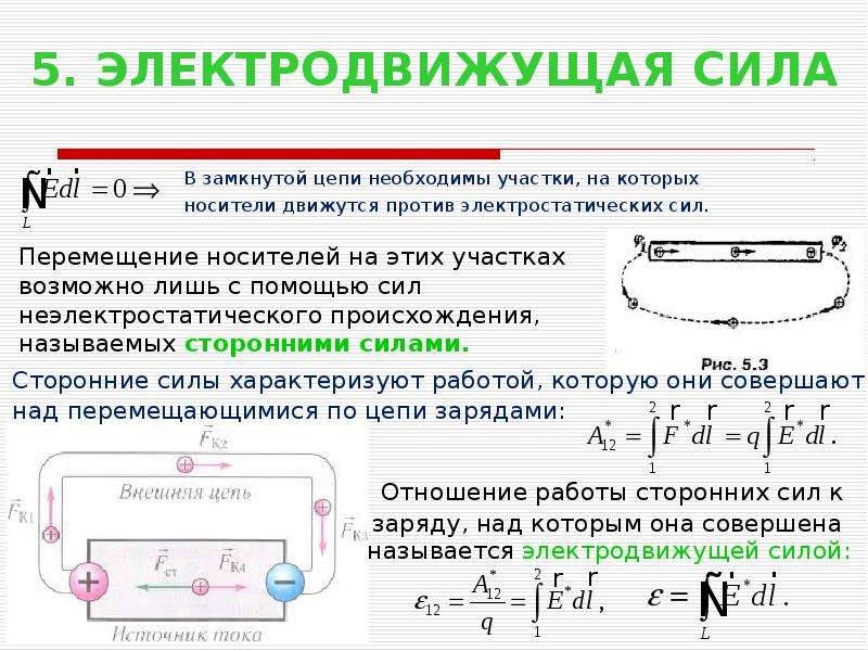 Фото электродвижущая сила это