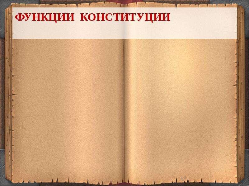 Шаблон презентации конституция рф