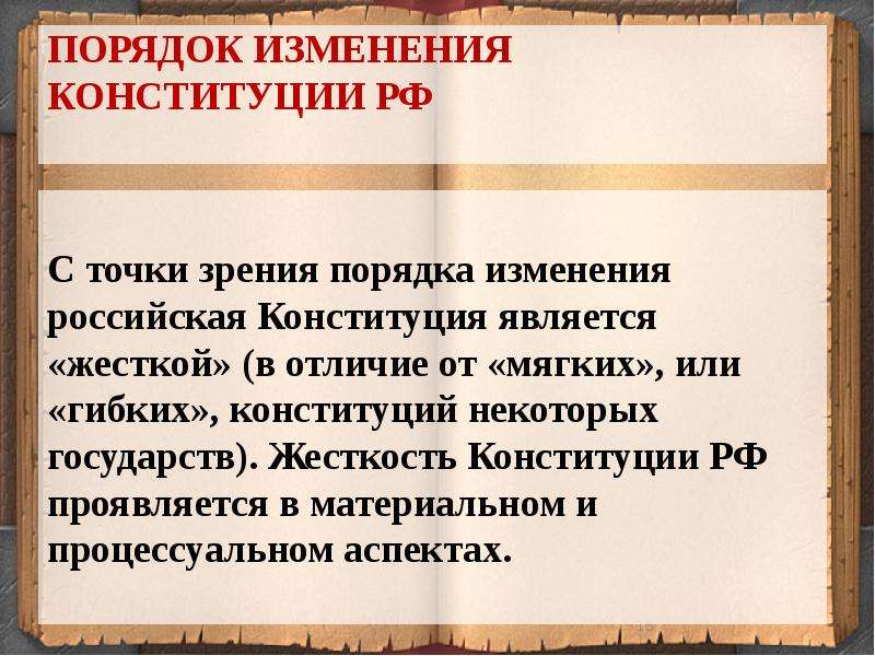 Конституционные поправки презентация