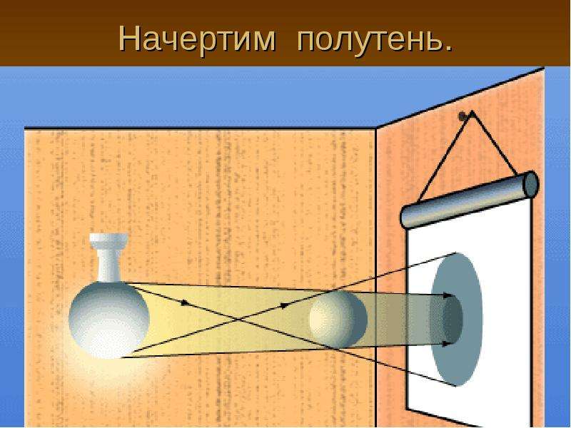 Полутень физика рисунок