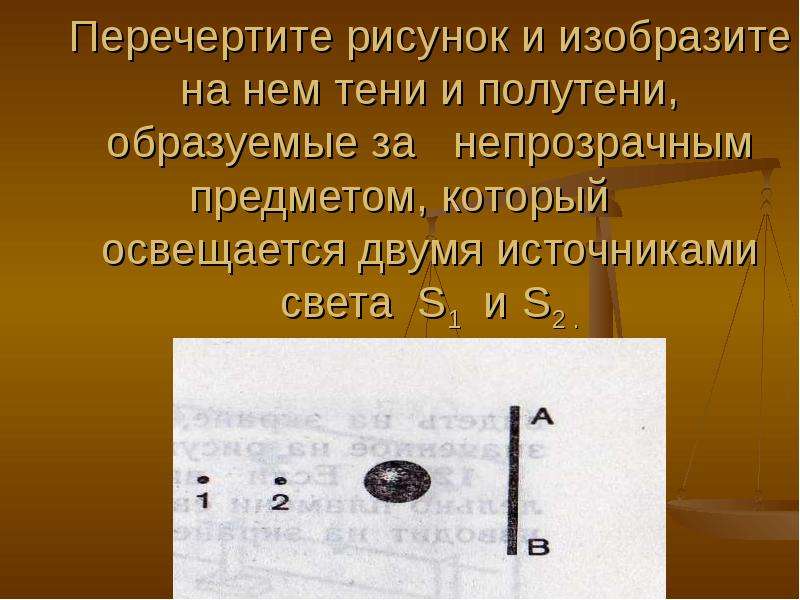 Непрозрачное тело расположено перед двумя источниками света s1 и s2 нарисуйте на экране