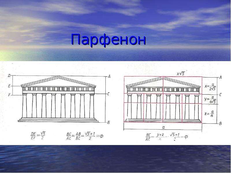 Парфенон схема здания