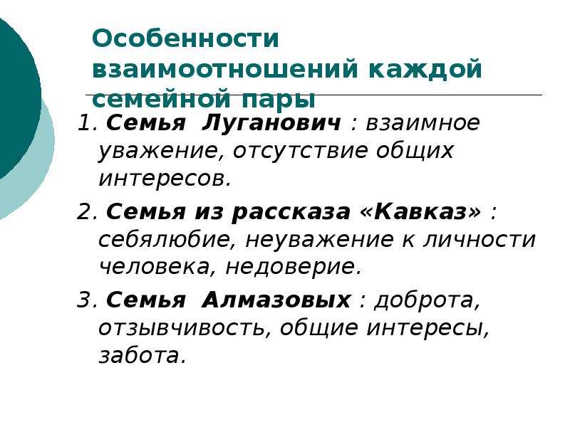 3 основы отношений. Характеристики взаимопонимания. Расскажите о семье Лугановичей. Характеристика семьи Лугановичей. Что такое счастье по произведению Бунина Кавказ.