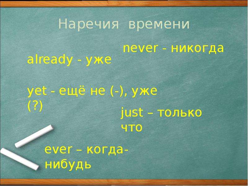Наречие времени. Наречия времени в русском. Наречия времени года. Наречия времени в чувашском языке. Потом наречие времени