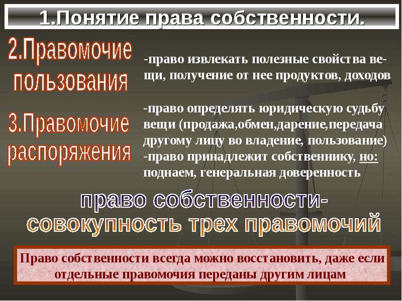 Право аренды правомочия. Право собственности презентация. Три правомочия собственности.