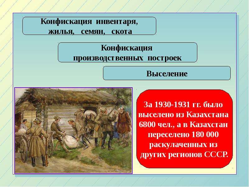 На тему Коллективизация в Казахстане, слайд 6
