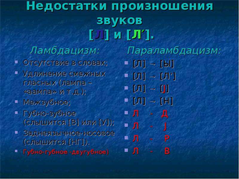 Звук появления картинки или текста