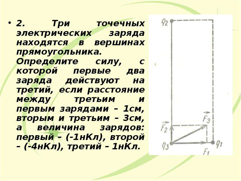 Определить силу действующую на заряд 10