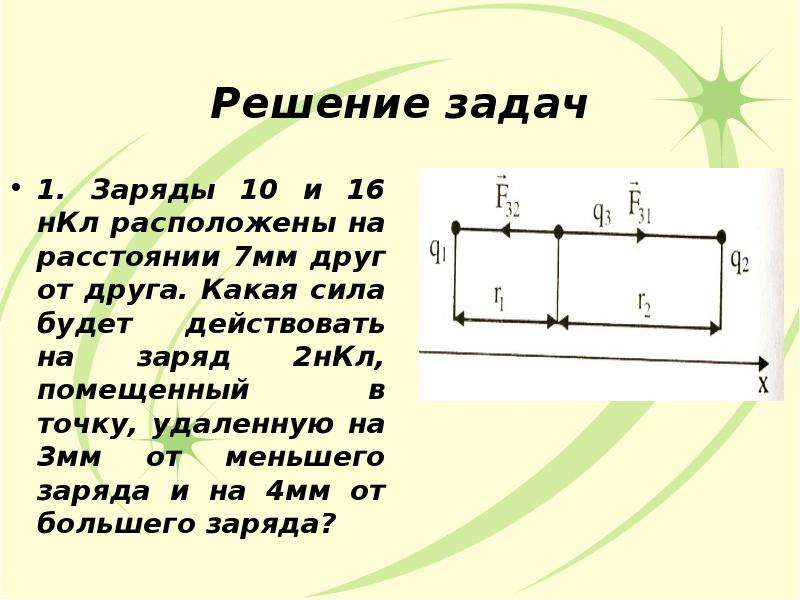 Заряды 10 и 16 НКЛ расположены на расстоянии 7 мм. Заряды расположены на расстоянии от друга.