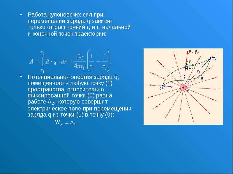 Через конечную точку. Работа кулоновских сил. Работа кулоновских сил по перемещению заряда. Силовые линии кулоновских полей. Работа кулоновской силы в поле точечного заряда.