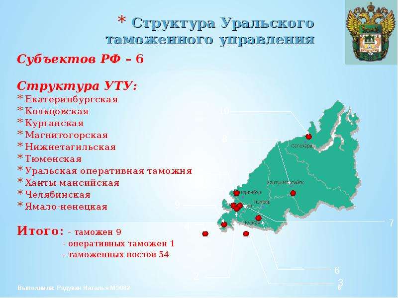 Сколько таможен. Уральское таможенное управление структура. Организационная структура Уральского таможенного управления. Структура Уральской таможни. Структура Челябинской таможни.