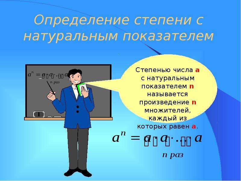 Презентация степень с целым показателем