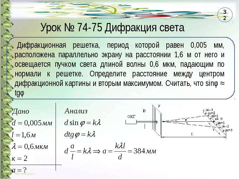 Угол дифракции на рисунке. Угол дифракции. Дифракция формулы. Угол дифракции формула. Дифракция на щели формула.