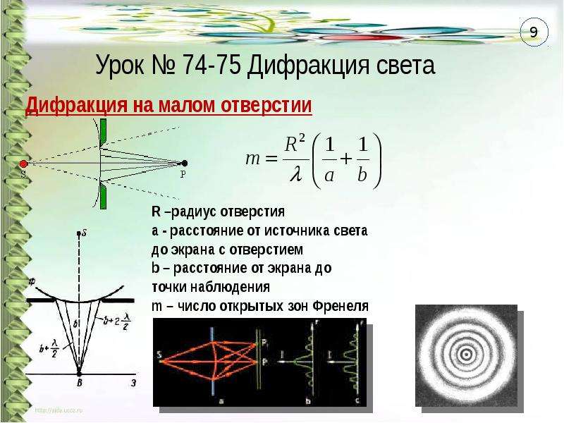 Дифракция какая. Дифракция физика. Дифракция света физика. Дифракция это в физике. Дифракция в нашей жизни.