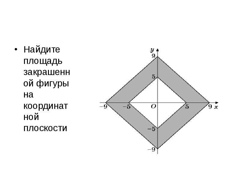 ЕГЭ–2025, математика профильная: задания, ответы, решения