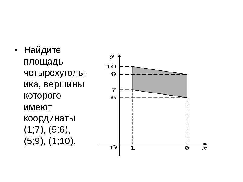 Найдите площадь вершины которого имеют координаты. Площадь квадрата вершины которого имеют координаты. Найдите площадь прямоугольника вершины которого имеют координаты. Площадь прямоугольника вершины которого имеют координаты. Найдите площадь прямоугольника вершины которого имеют координаты 1 1.