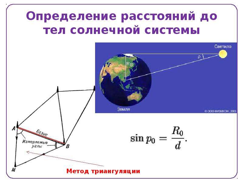 Определение размеров тел. Триангуляция в астрономии. Формула триангуляции в астрономии. Метод определения размеров триангуляции. Метод триангуляции в астрономии формула.