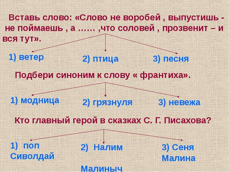 Синоним слова герой. Синоним к слову Воробей. Синоним к слову герой. Главные герои синоним. Синоним к слову птица.