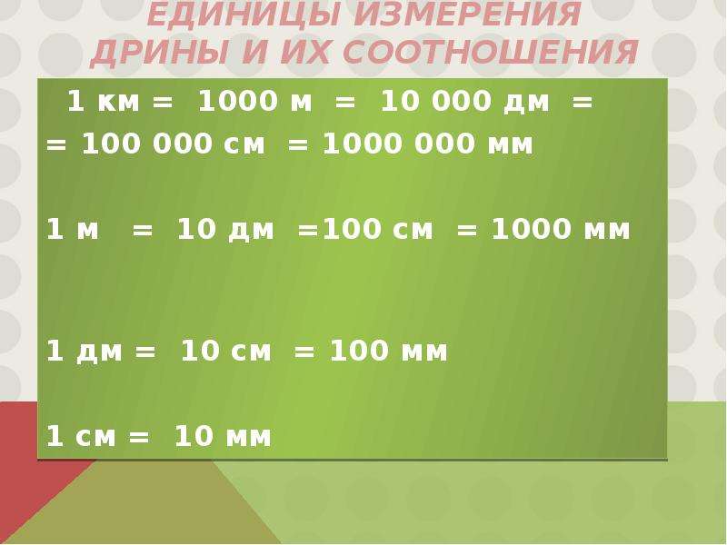 Единицы измерения км м. 1 М = 10 дм 100см 1000 мм. 1м=100см=1000мм. Единицы измерения 1м=10дм=100см=1000мм. 1 10 100 1000 Единицы измерения.