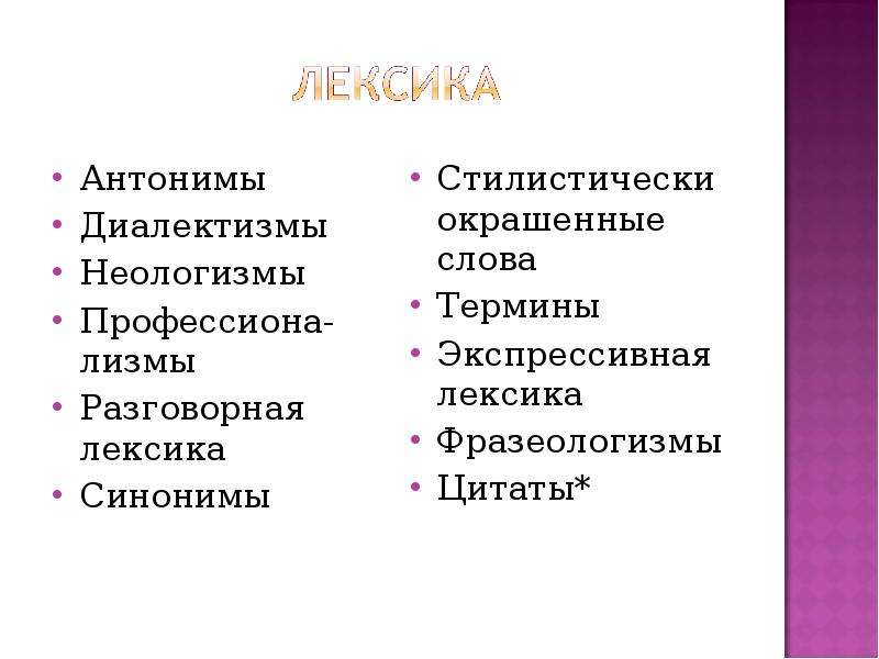 Лексика синоним. Фразеологизмы нейтральные и стилистически окрашенные. Разговорная лексика синонимы. Диалектизм это разговорная лексика. Разговорная лексика 6 класс.