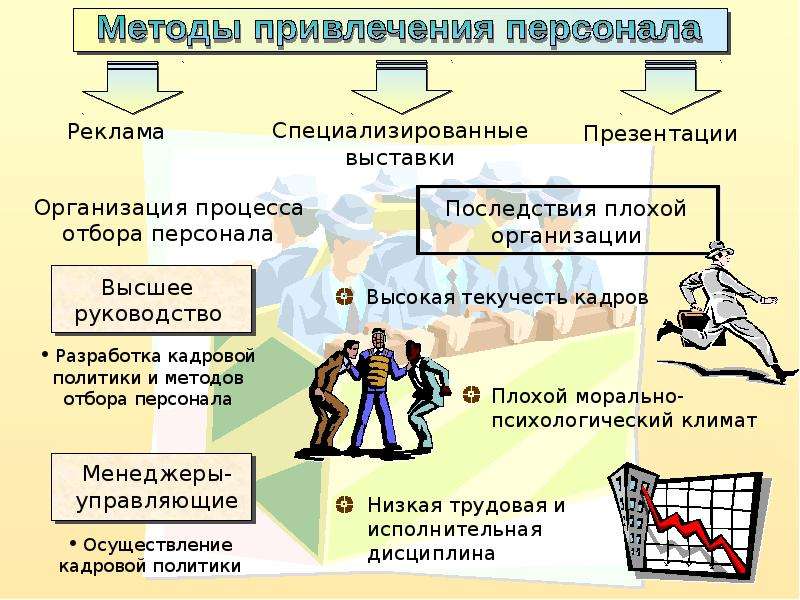 Презентация в работе