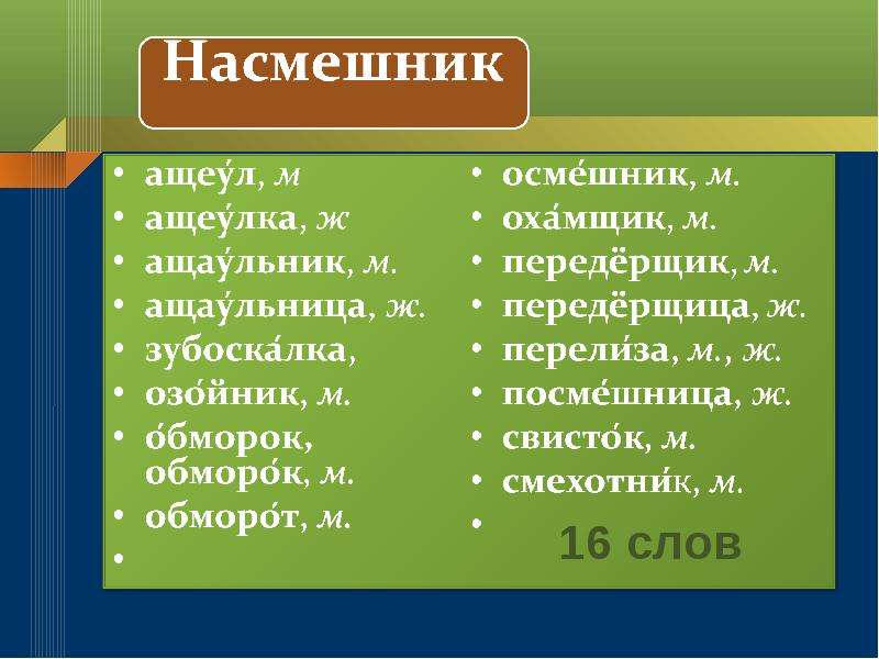 Ащеул. Тверской диалект карельского языка. Диалектизм Карелов. Тверская область диалекты. Тверские диалектизмы примеры.