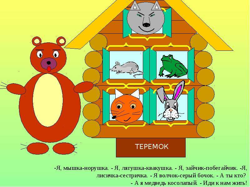 Сказка теремок презентация 1 класс школа россии