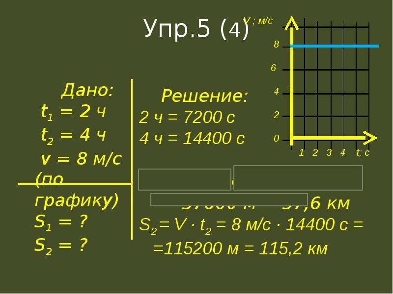 Расчет времени движения. Графическое представление движения 7 класс физика. Графическое представление движения перышкин. Расчёт пути и времени движения 7 класс физика видеоурок. Расчет пути и времени движения 7 класс график.