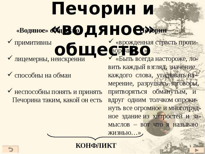 Кого печорин называет водяным обществом тест. Сравнительная характеристика Печорина и водяного общества. Печорин и водяное общество. Водяное общество Печорин общество. Печорин и водяное общество сравнительная характеристика.