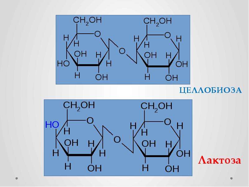 B d мальтоза. Мальтоза целлобиоза лактоза сахароза формула. Мальтоза и целлобиоза. Альфа и бета целлобиоза. Целлобиоза линейная формула.