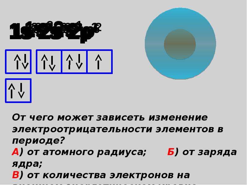 Стационарная связь презентация