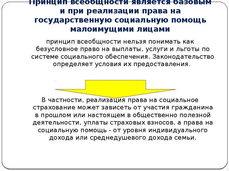 Принцип всеобщности. Право на государственную социальную помощь. Содержание принципа всеобщности права на социальное обеспечение. Принципы всеобщности социальной поддержки. Реализация права на пособие.