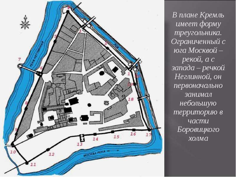 территория старого кремля