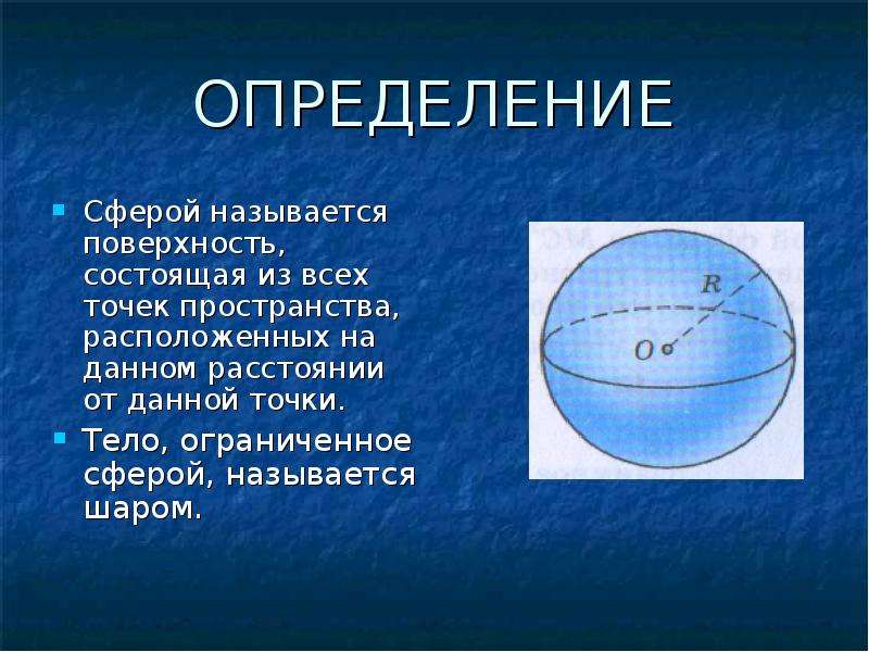 Как называется поверхность шара. Сфера и шар. Шар сфера геометрия. Сфера определение. Понятие сферы и шара.