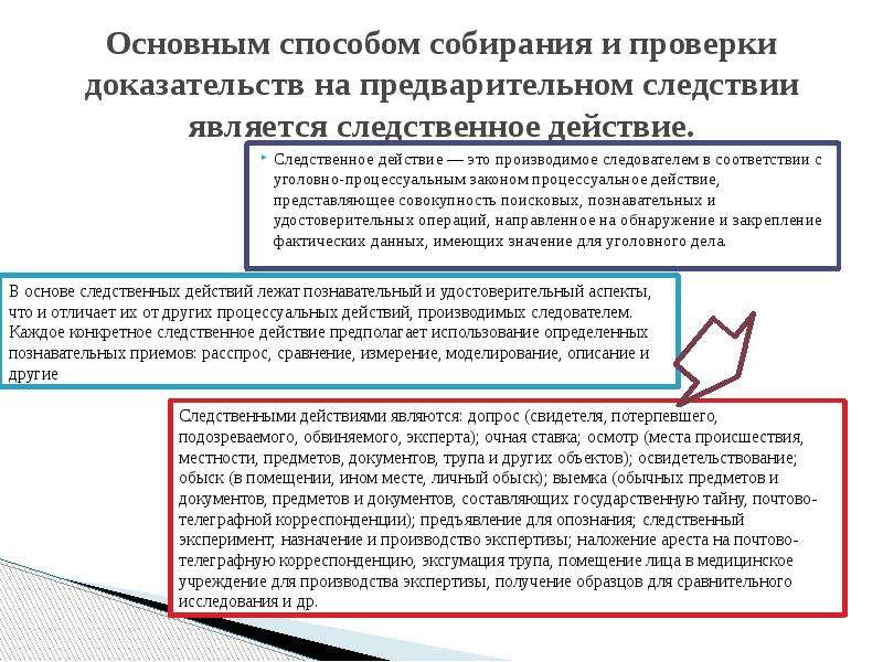 Содержание доказательств. Общий способ проверки доказательств. Методы осуществления проверки доказательства в уголовном процессе. Способы собирания и проверки доказательств. Способы и методы доказывания.