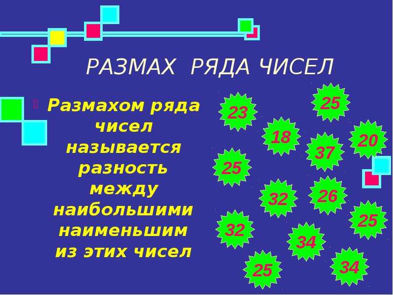 Размах ряда это. Размахом ряда чисел называется. Размах ряда. Размах ряда чисел. Сумма бесконечного ряда чисел.