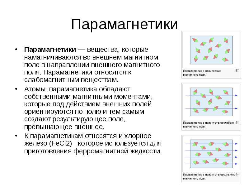 Парамагнетики. Строение парамагнетиков. Парамагнетики в отсутствие магнитного поля. Парамагнетики вещества.