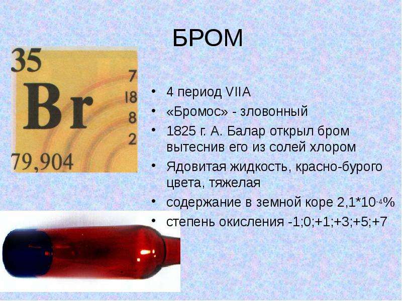 Бром картинки для презентации