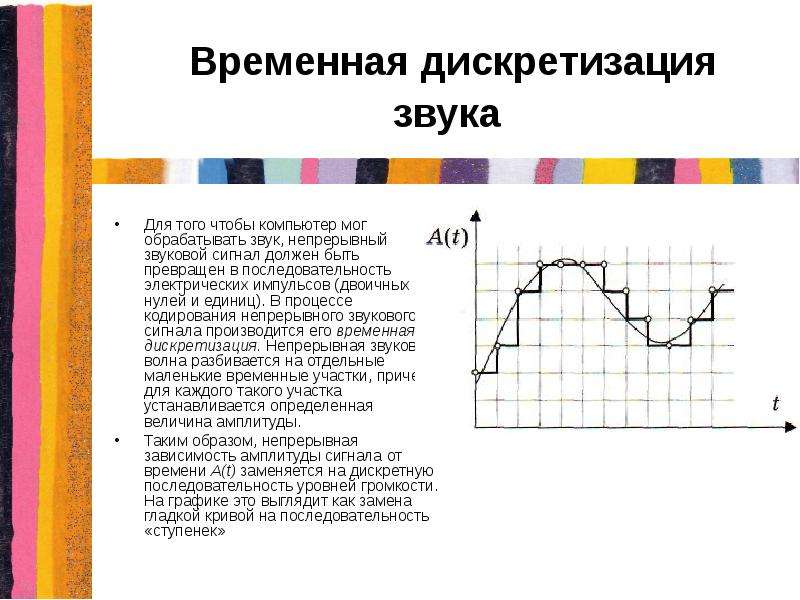 Дискретизация звука. Двоичное кодирование звуковой информации в ПК.. Превращение звука в последовательность нулей. Уровни дискретизации звука Информатика. Дискретизация это процесс превращения.