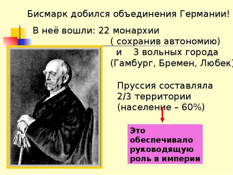 Глава пруссии. Бисмарк и объединение Германии. Деятельность Бисмарка. Бисмаркобьядинение Германии. Бисмарк и объединение Германии кратко.