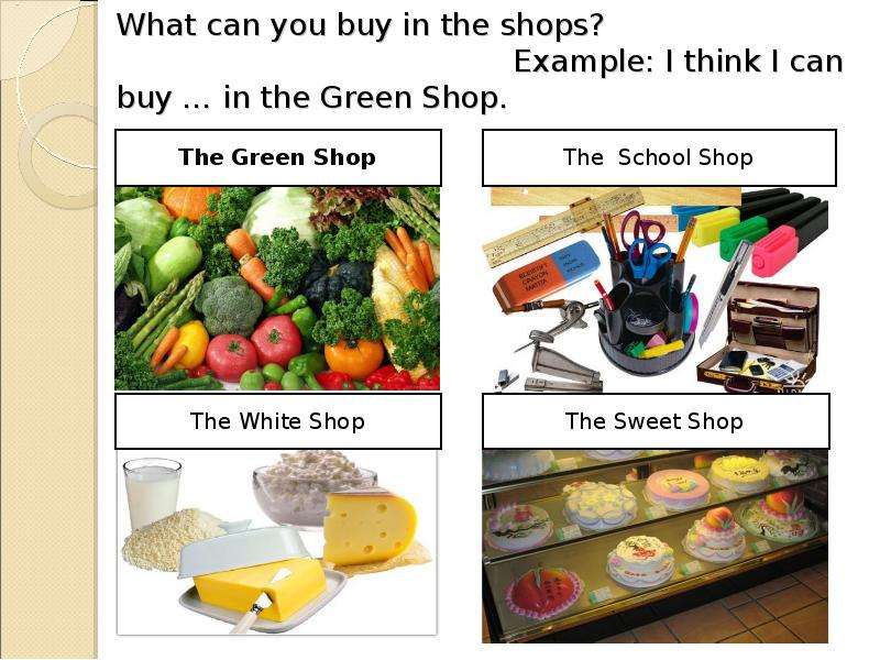 Did you buy. What can you buy in a shop. Картинки для детей the Green shop the White shop the School shop. You can buy. What did you buy.