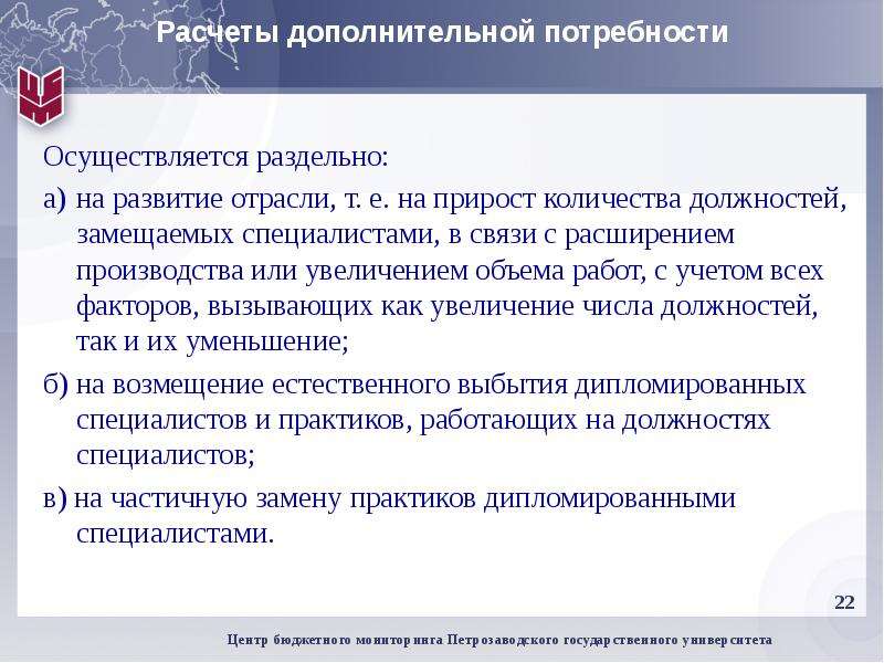 Прогнозный баланс презентация